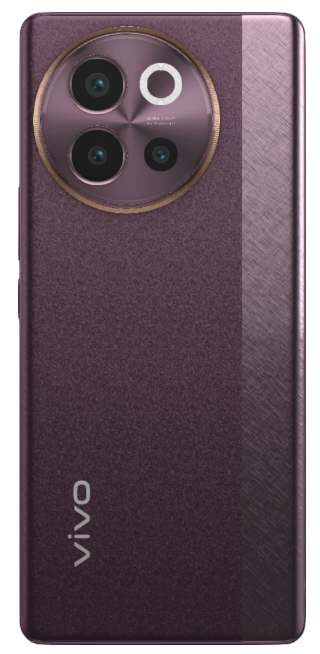 Personaliza tu Oppo - Vivo - Realme